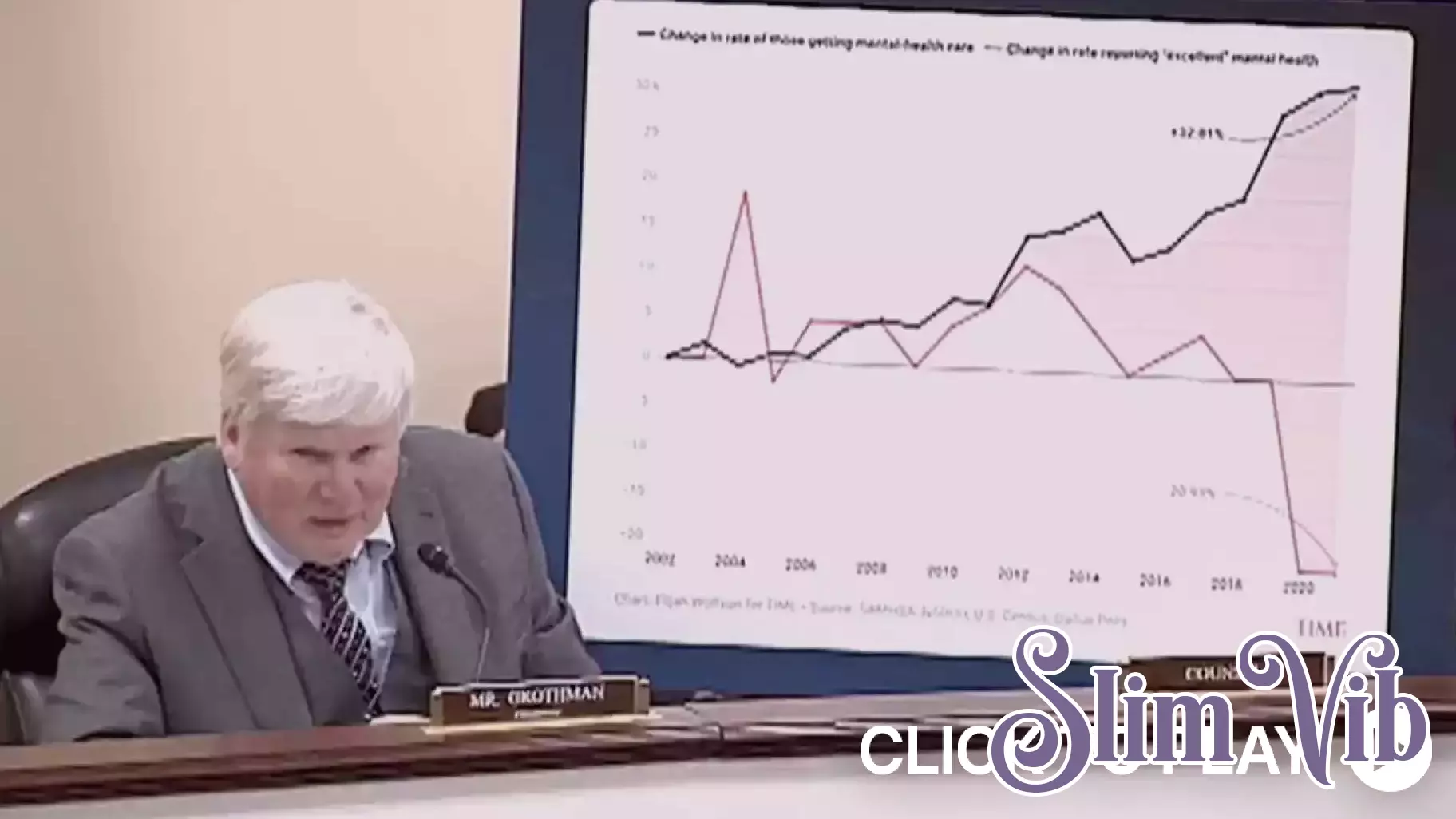 Grothman Opens Roundtable on Examining Mental Health in the MAHA Age - United States House Committee on Oversight and Government Reform