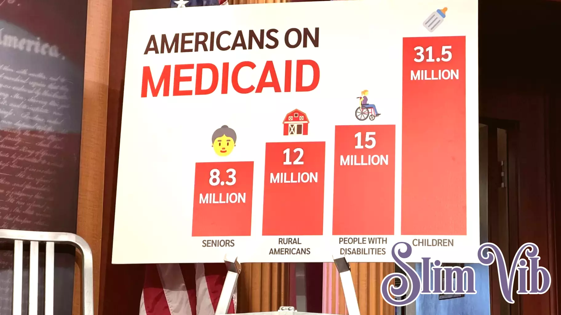 Rethinking Health Care Access: A Call for Legislative Change